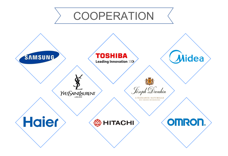 Cooperative customer